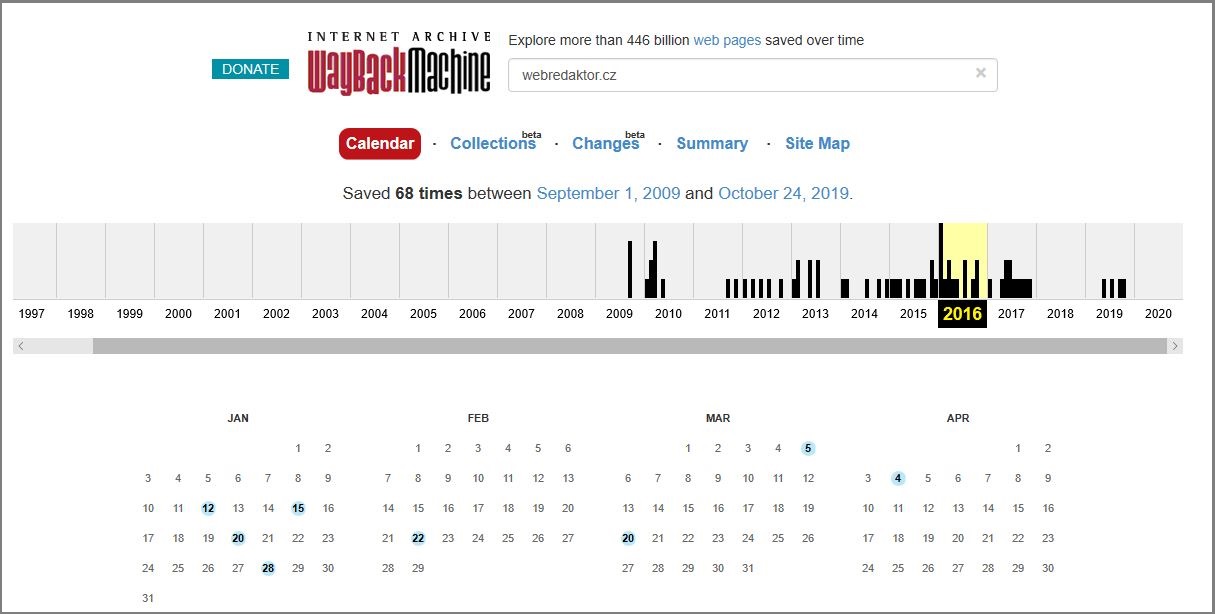 Jak ověřit doménu?